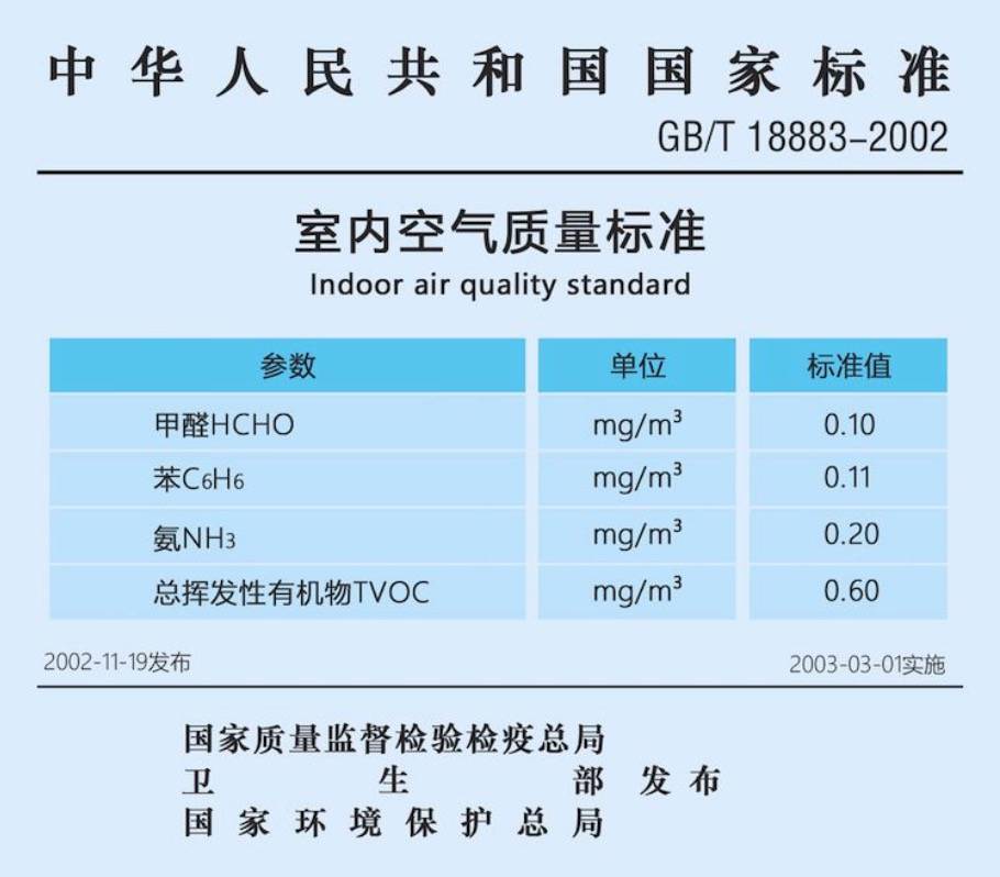 甲醛叼嘿视频在线观看收費標準